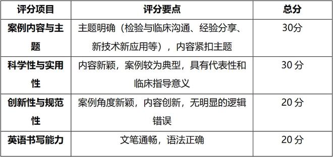 磨练人提防啦！向全宇宙展現自身的机遇来啦！